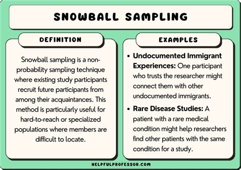 can snowball sampling be used in quantitative research|positives of snowball sampling.